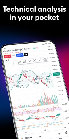 TradingView